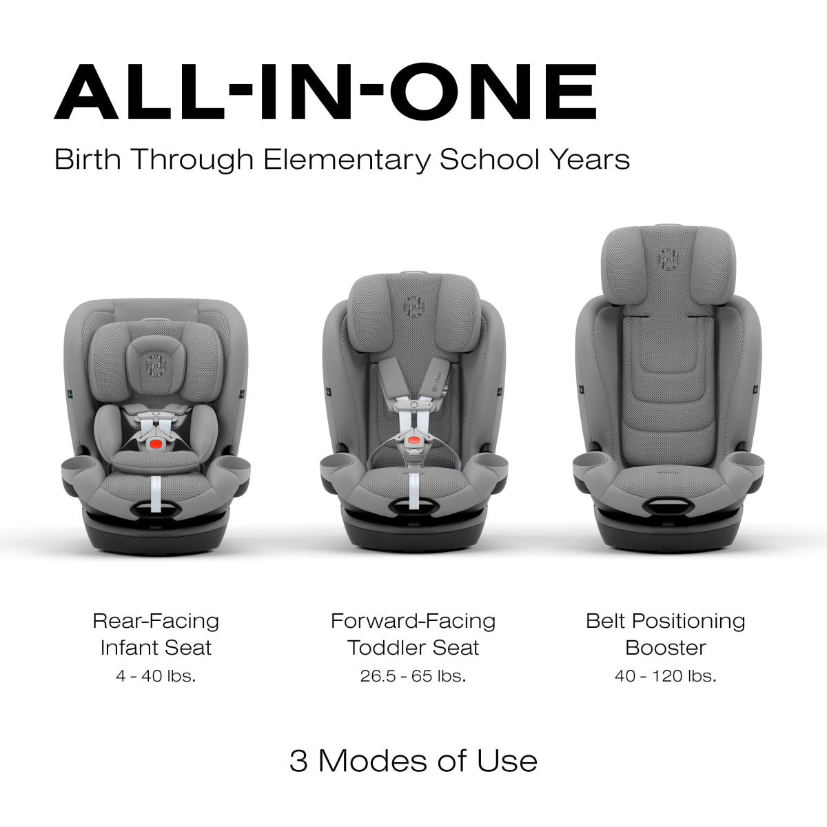 CYBEX Callisto G 360° Rotating All-in-One Convertible Car Seat- Bambi Baby