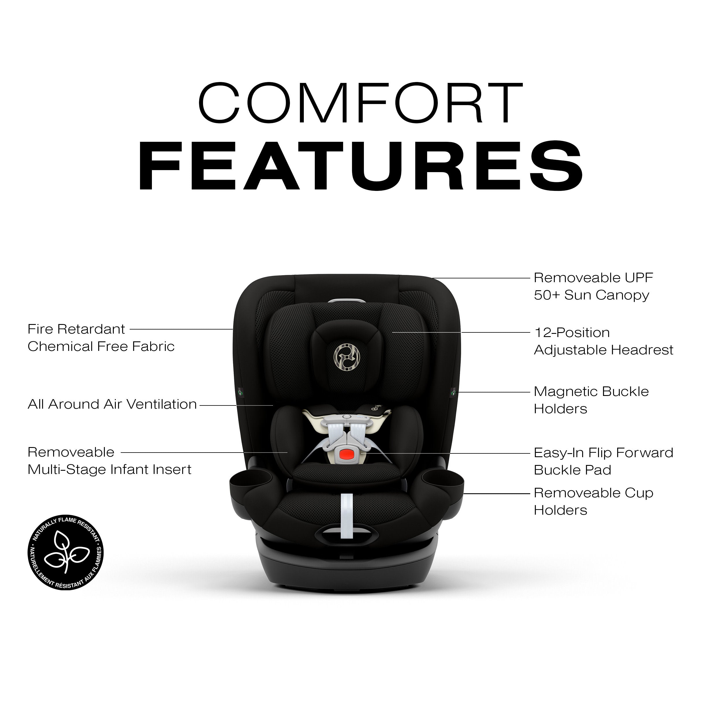 CYBEX Callisto G 360° Rotating All-in-One Convertible Car Seat- Bambi Baby
