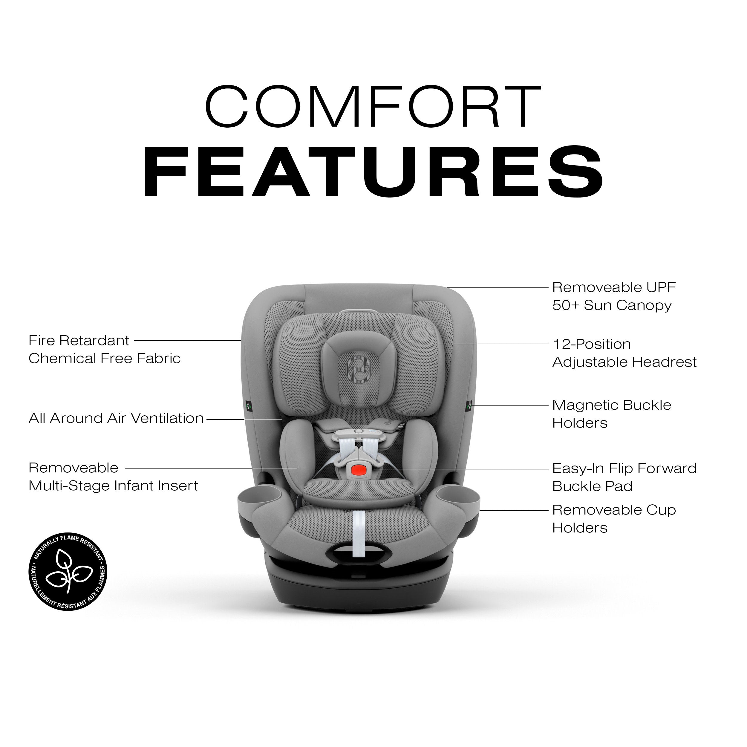 CYBEX Callisto G 360° Rotating All-in-One Convertible Car Seat- Bambi Baby