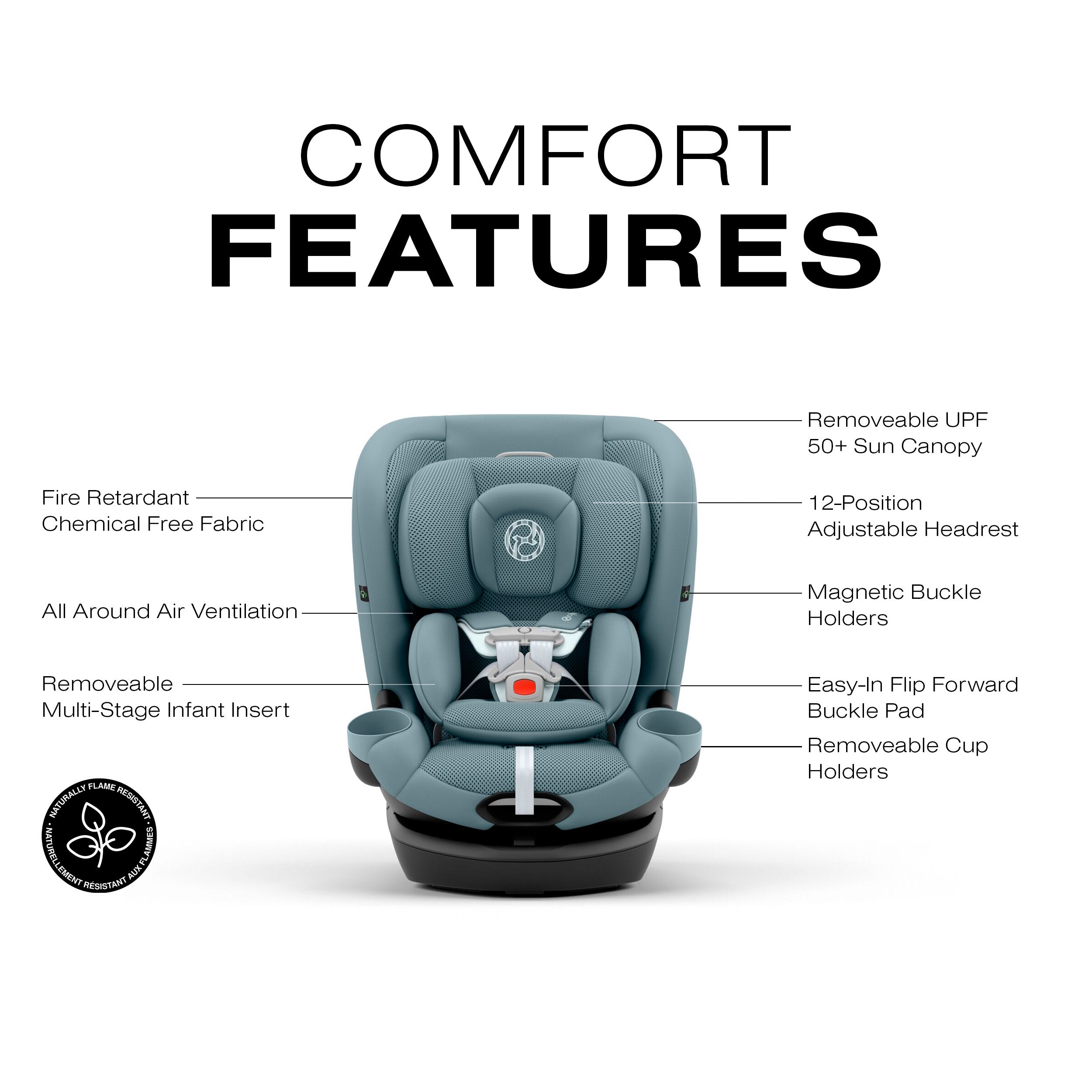 CYBEX Callisto G 360° Rotating All-in-One Convertible Car Seat- Bambi Baby