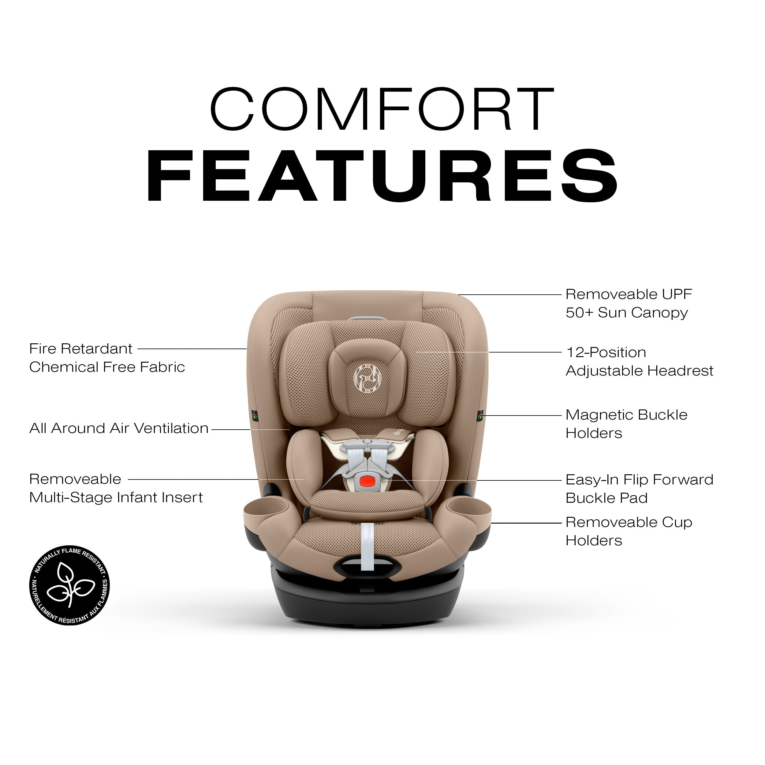CYBEX Callisto G 360° Rotating All-in-One Convertible Car Seat- Bambi Baby