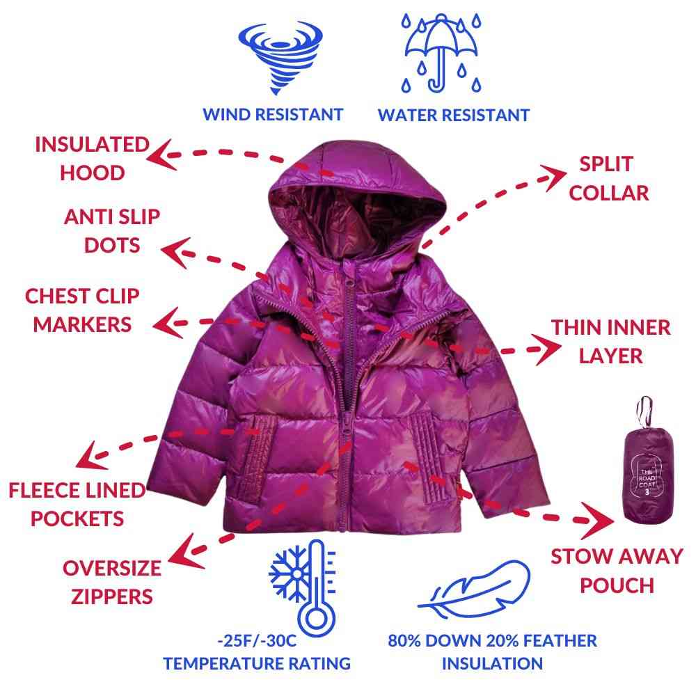 Onekid Car Seat Coat | The Road Coat Down - Plum- Bambi Baby