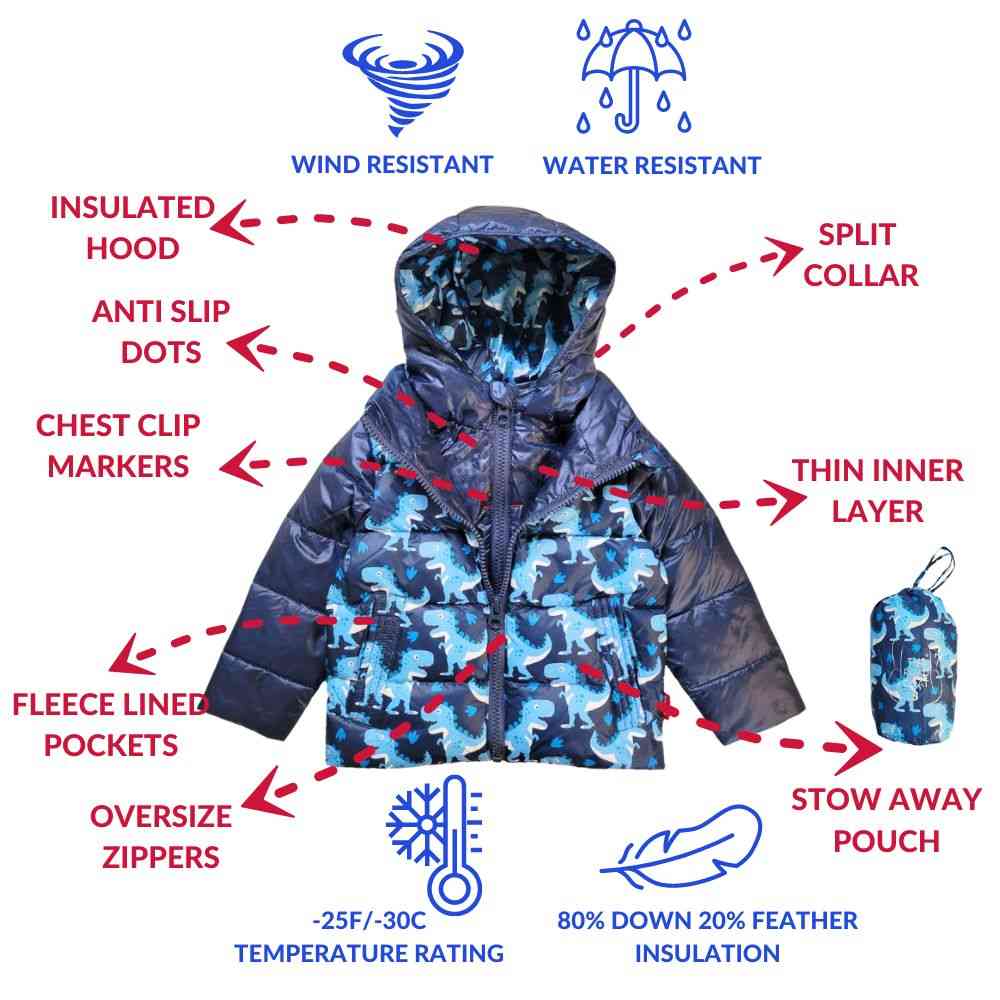 Onekid Car Seat Coat | The Road Coat Down - Navy Raptor Print- Bambi Baby