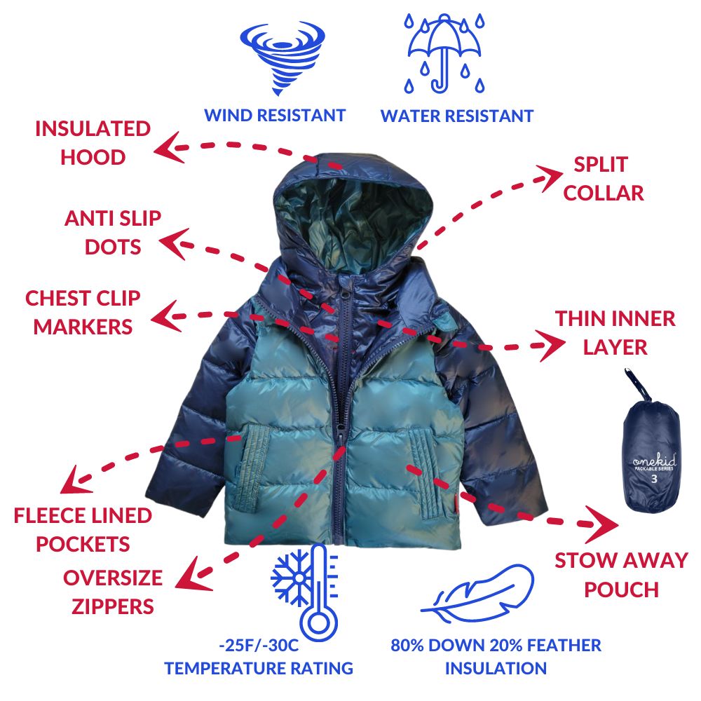 Onekid Car Seat Coat | The Road Coat Down - Navy/Teal- Bambi Baby