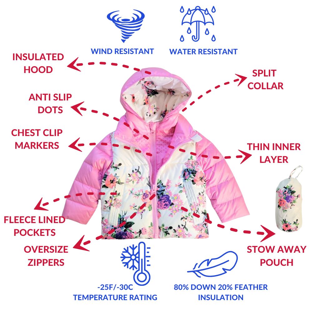 Onekid Car Seat Coat | The Road Coat Down - Floral Print- Bambi Baby