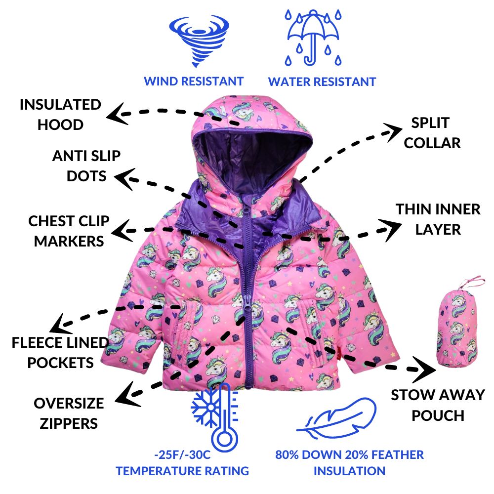 Onekid Car Seat Coat | The Road Coat Down - Unicorn Print- Bambi Baby