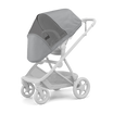 Thule Charm Mesh Cover