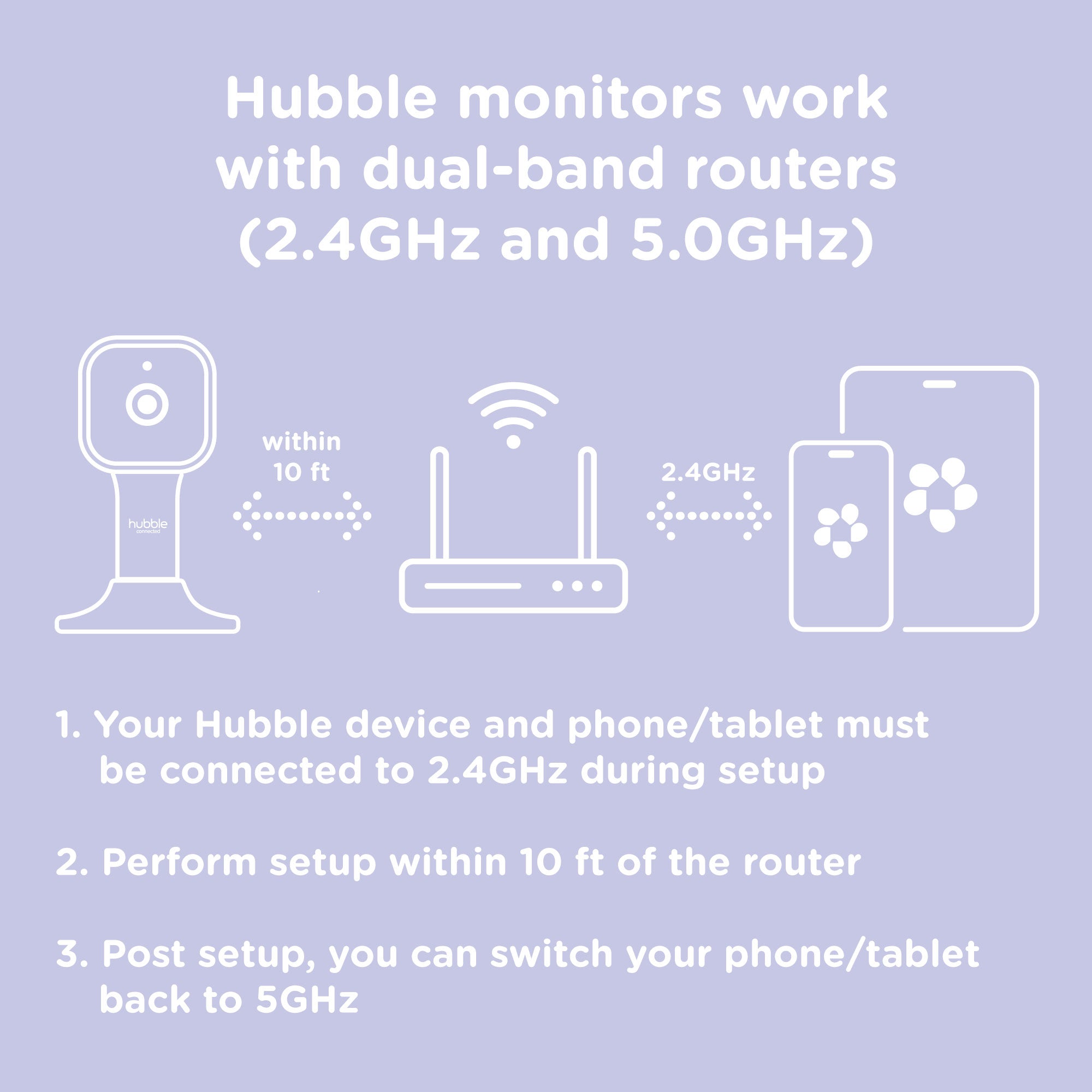 Hubble Connected Nursery Pal Dual Vision Cam- Bambi Baby