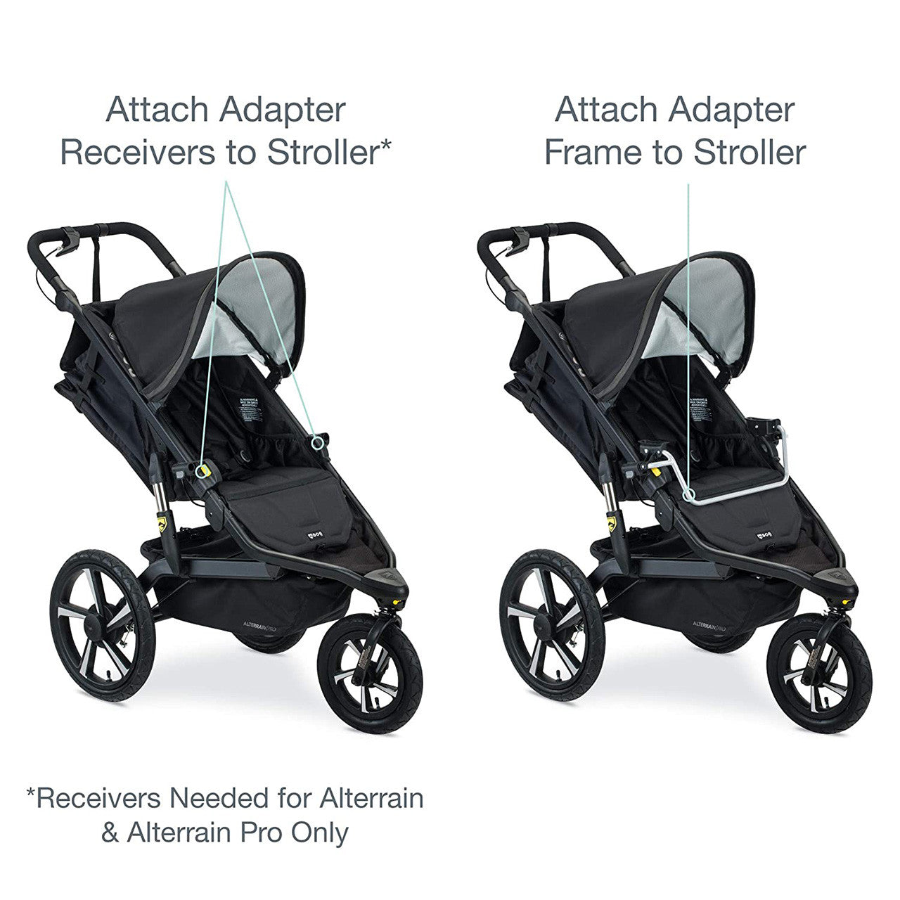 bob double stroller nuna car seat adapter BOB Single Jogging Stroller Infant Car Seat Adapter for UPPAbaby