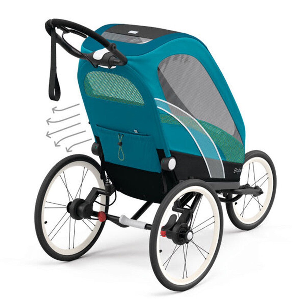 cybex zeno jogger CYBEX Zeno Jogging Stroller Seat Pack