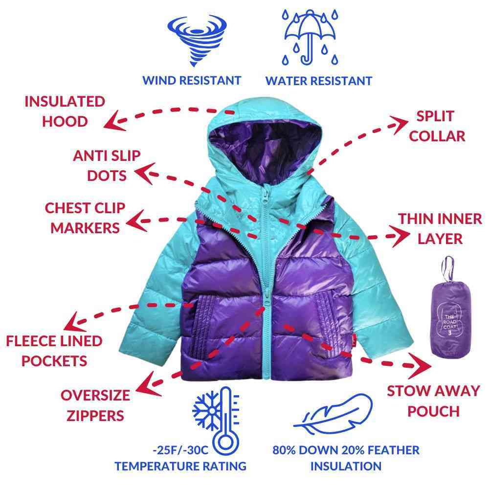 Onekid Car Seat Coat | The Road Coat Down - Aqua/Purple- Bambi Baby