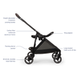 Nuna FLEX System Frame + PIPA Series Adapter In Caviar - Bambi Baby