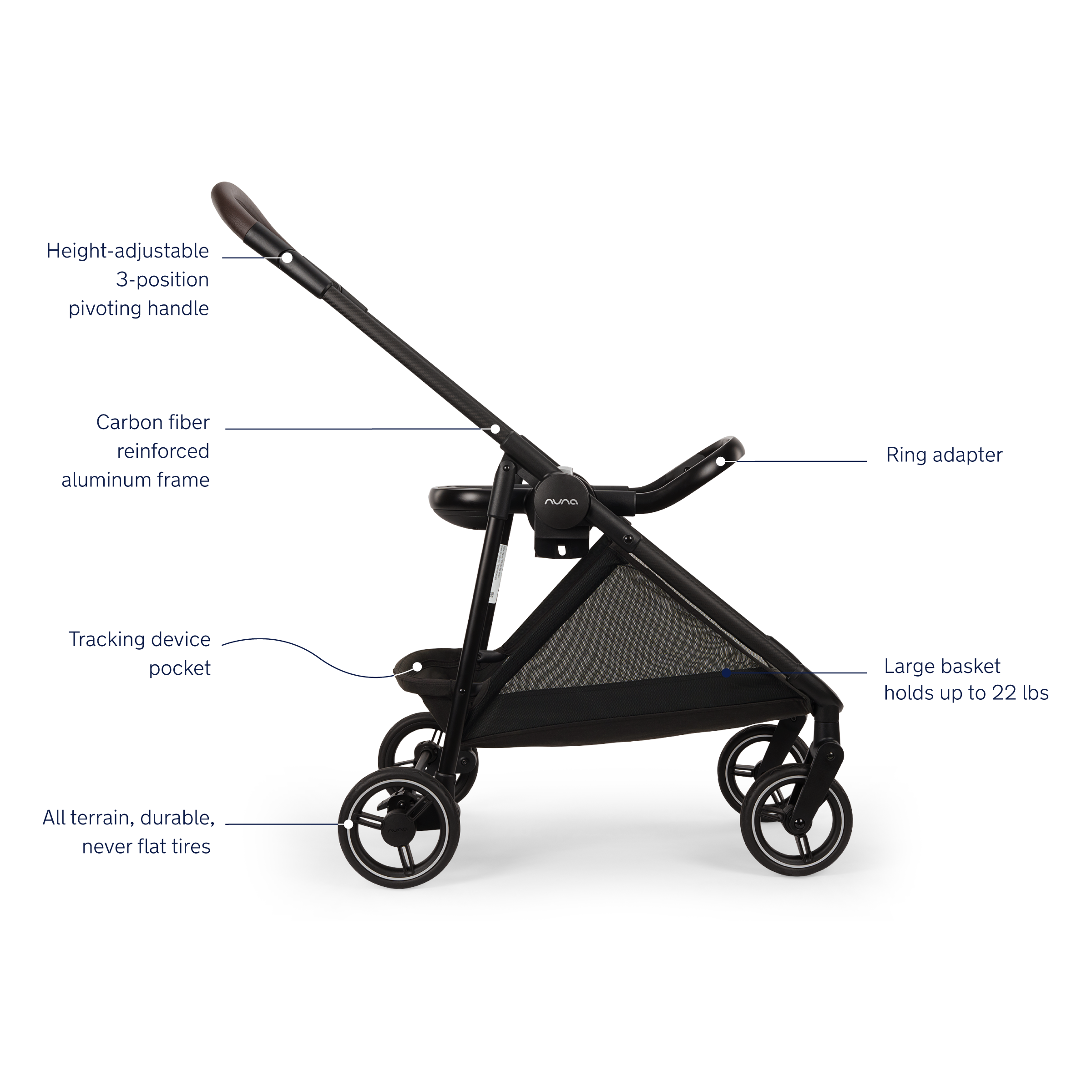 Marco Nuna Flex System + adaptador serie PIPA en color caviar- Bambi Baby