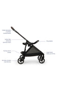Nuna FLEX System Frame + PIPA Series Adapter In Caviar - Bambi Baby