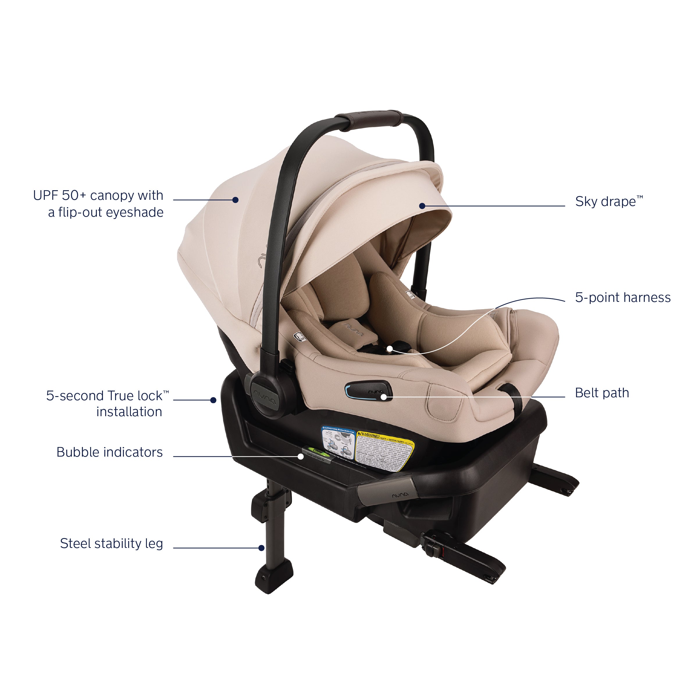 Nuna Pipa Car Seats That Are Compatible With Uppababy Vista
