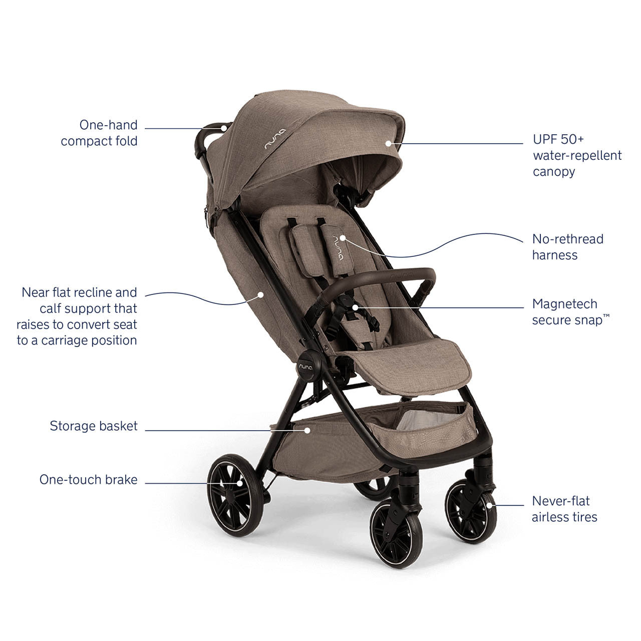 Nuna TRVL LX + PIPA urbn Travel System- Bambi Baby