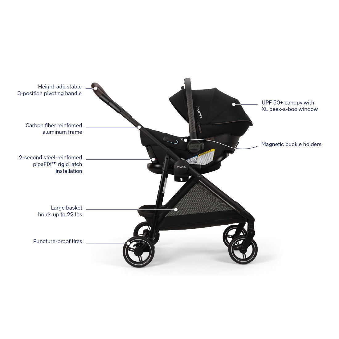 Nuna PIPA™ urbn Flex System™ In Caviar – Bambi Baby