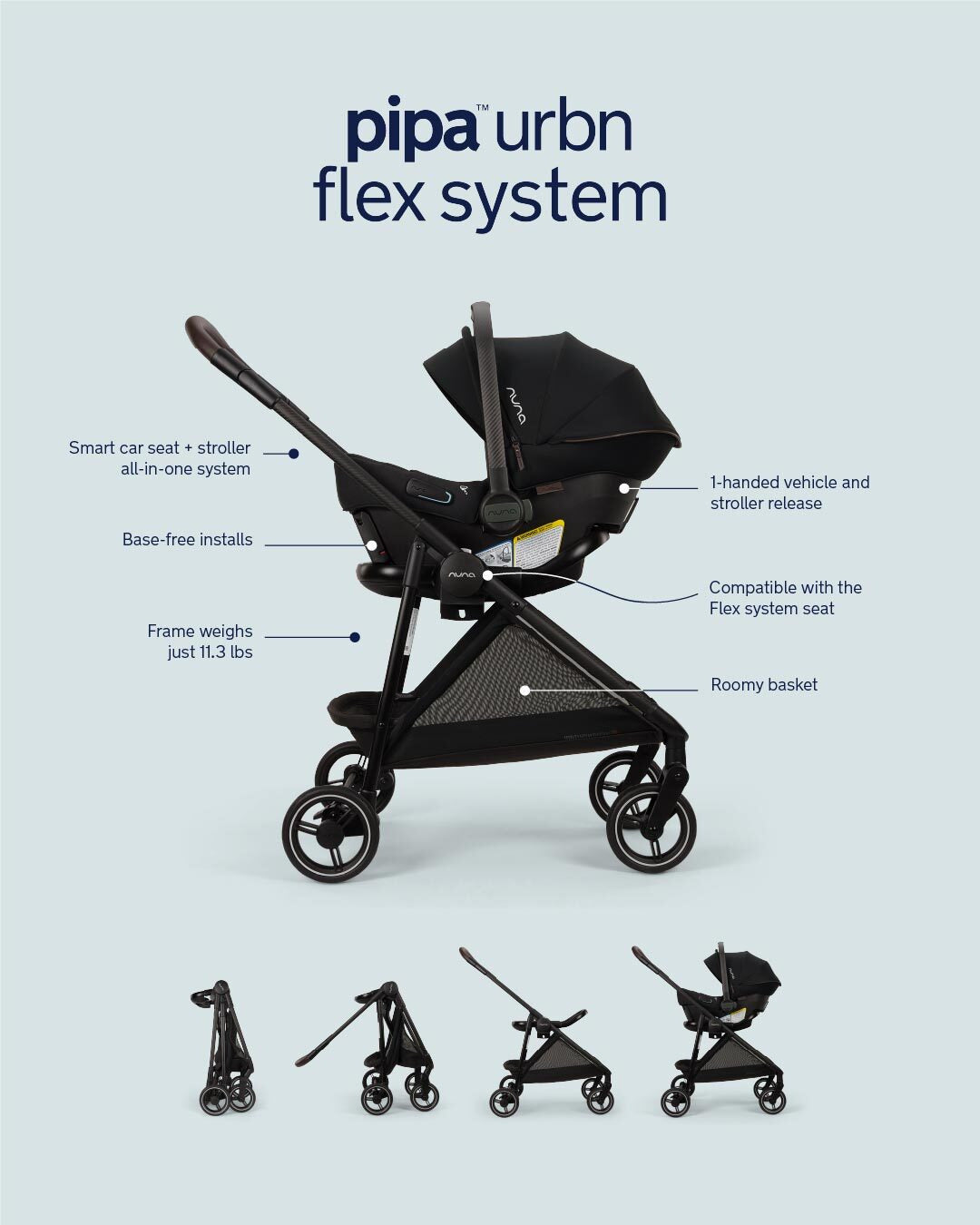 Nuna PIPA™ urbn Flex System™ In Caviar- Bambi Baby