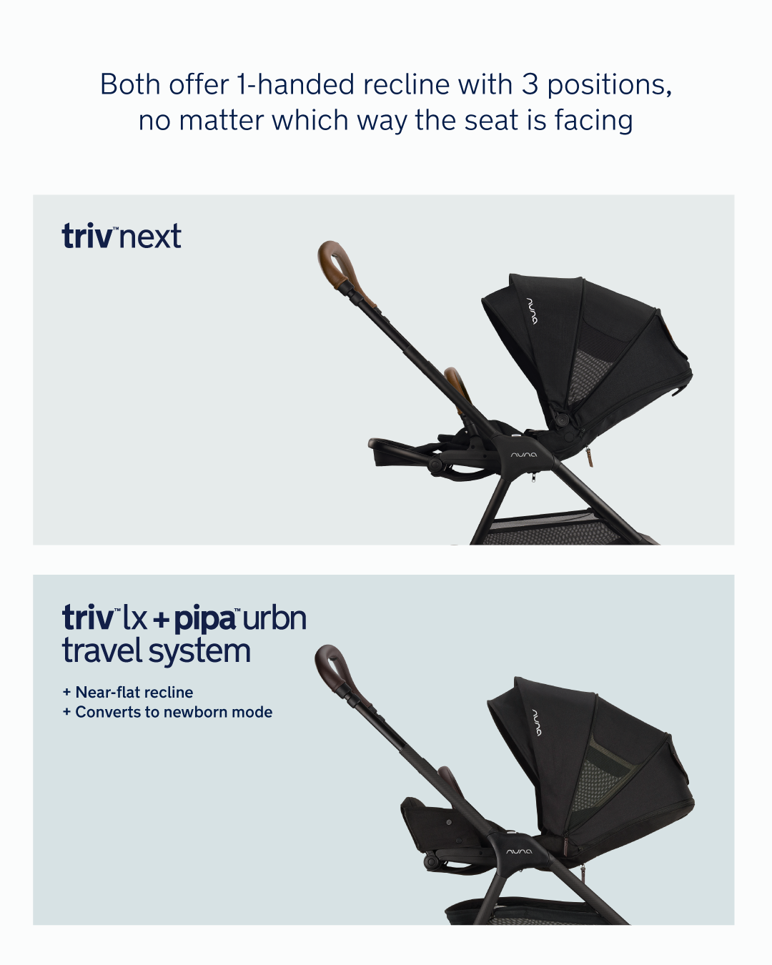 Nuna Pipa urbn + TRIV LX Travel System in Caviar- Bambi Baby