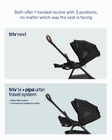 Nuna Pipa urbn + TRIV LX Travel System - Bambi Baby