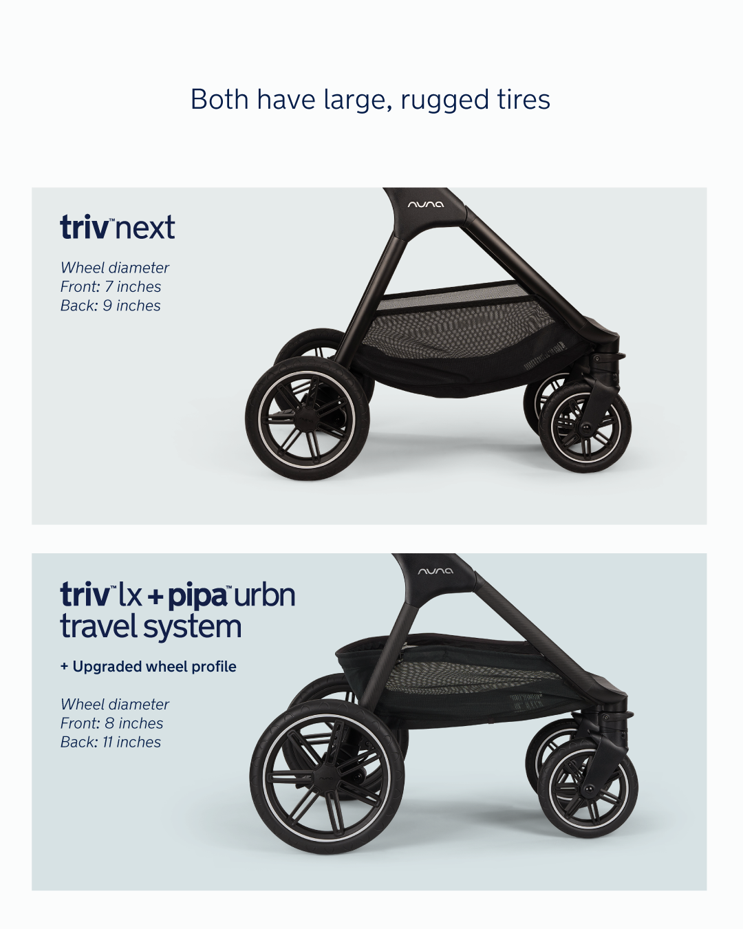 Nuna Pipa urbn + TRIV LX Travel System in Caviar- Bambi Baby