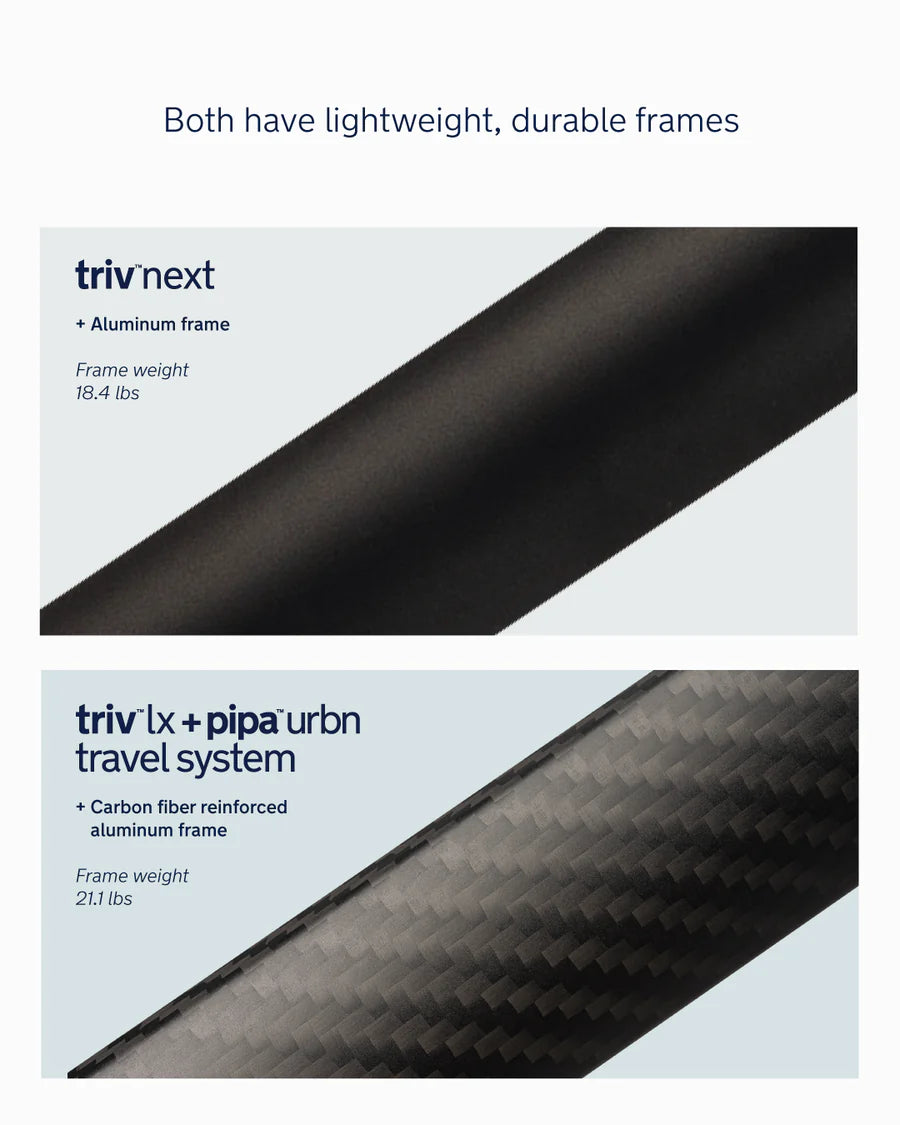 Nuna Pipa urbn + TRIV LX Travel System- Bambi Baby