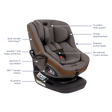 Nuna REVV maxx - Bambi Baby