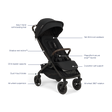 Nuna TRVL 360 Stroller - Bambi Baby