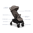 Nuna TRVL 360 Stroller - Bambi Baby