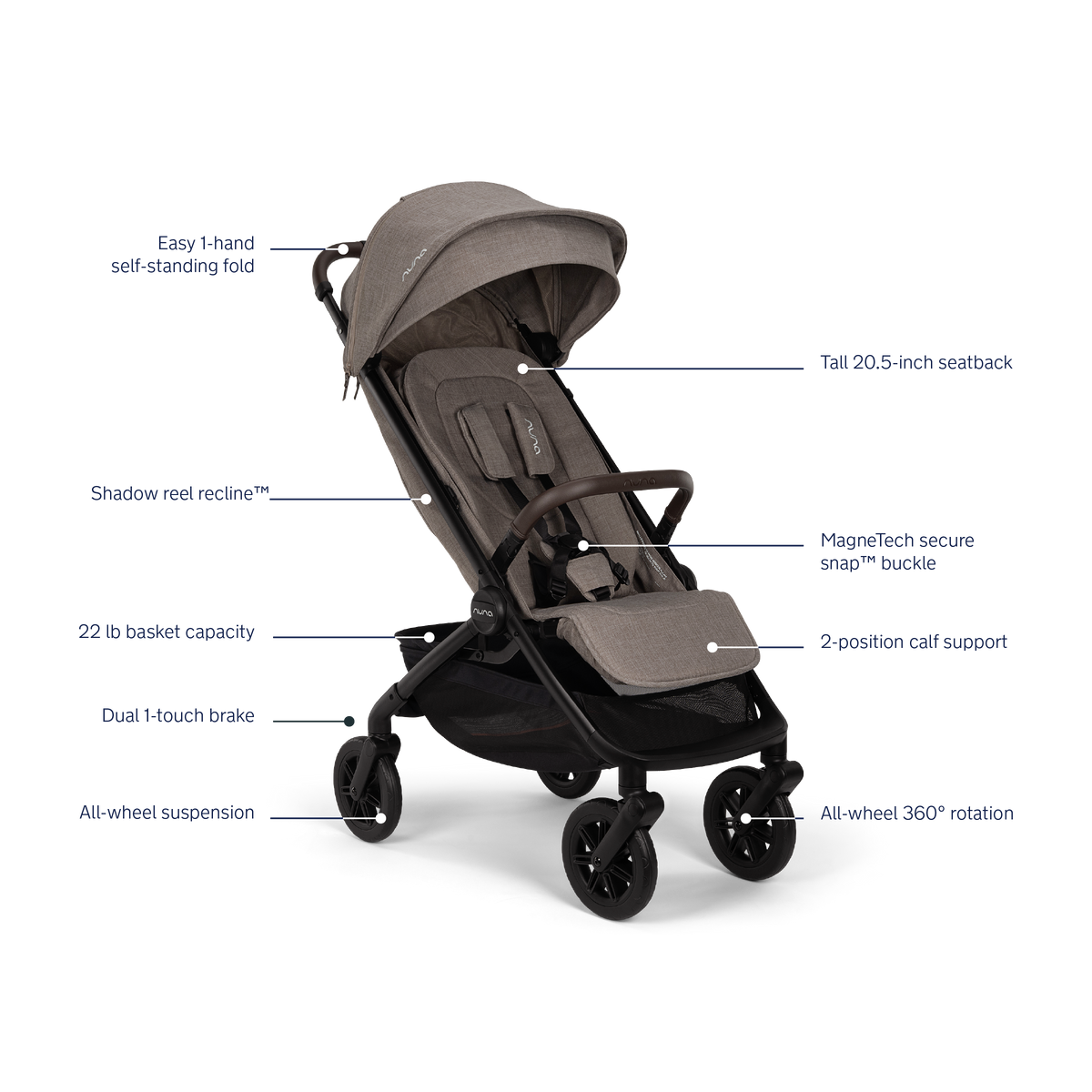 Nuna TRVL 360 Stroller- Bambi Baby