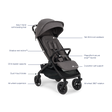 Nuna TRVL 360 Stroller - Bambi Baby