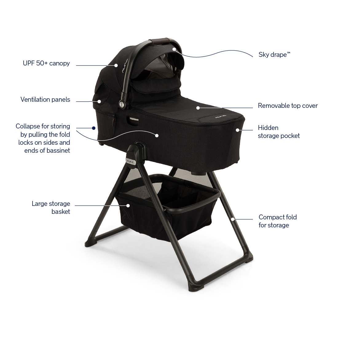 Nuna DEMI Series Bassinet + Stand- Bambi Baby
