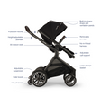 Nuna DEMI Next Stroller + Rider Board - Bambi Baby