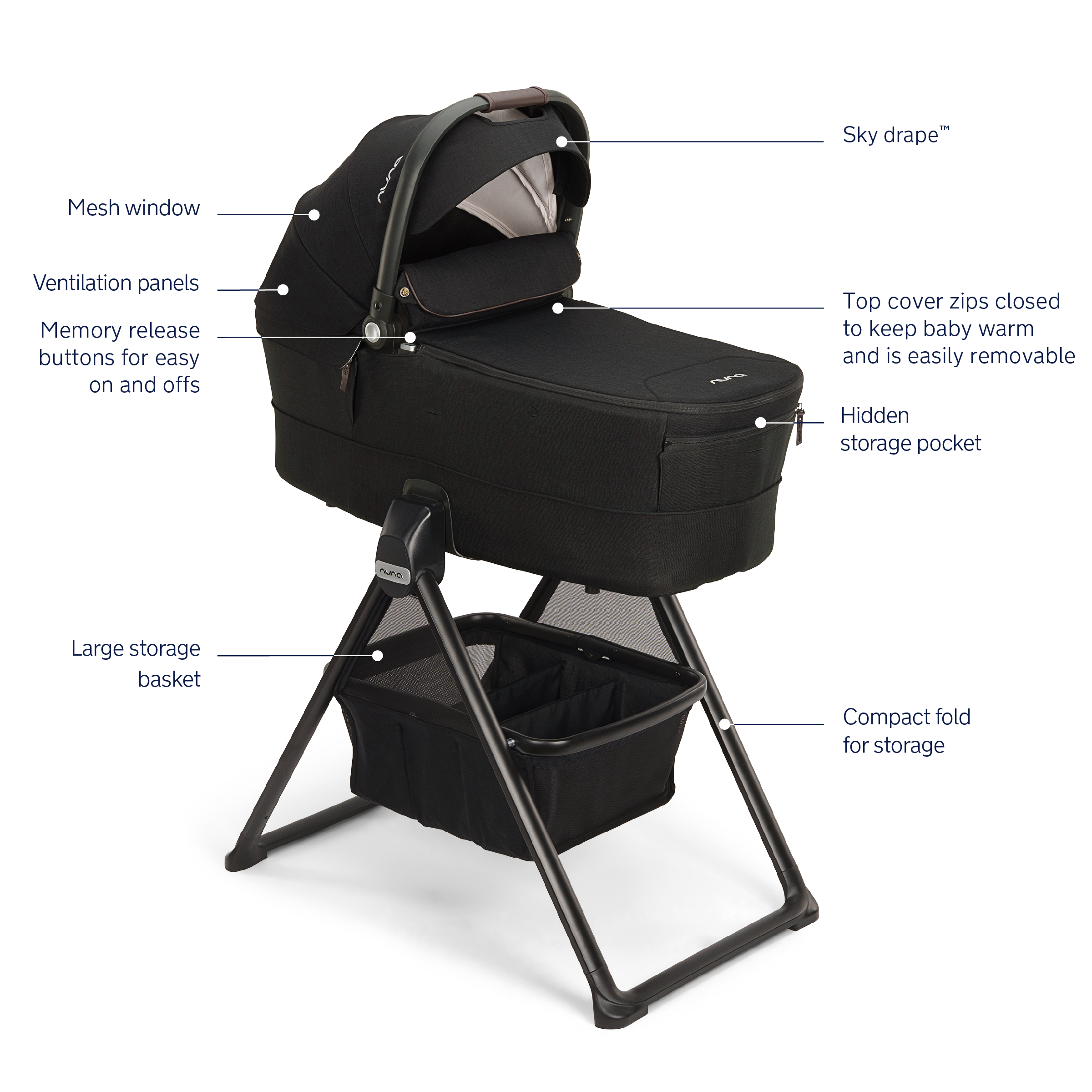 Nuna MIXX Bassinet + Stand- Bambi Baby