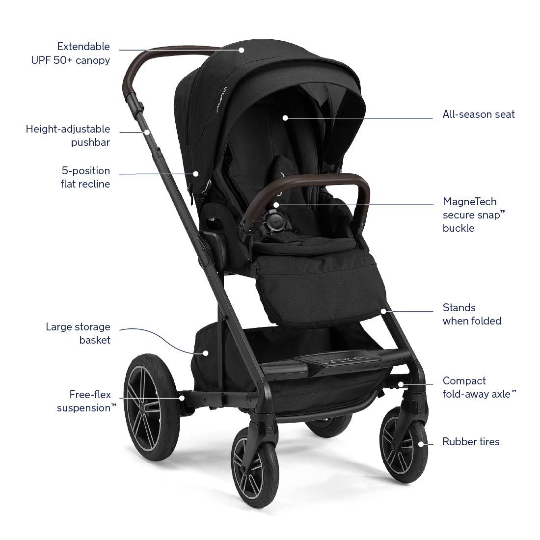 Nuna MIXX Next Stroller w/ Magnetic Buckle- Bambi Baby