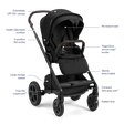 Nuna MIXX Next Stroller w/ Magnetic Buckle - Bambi Baby