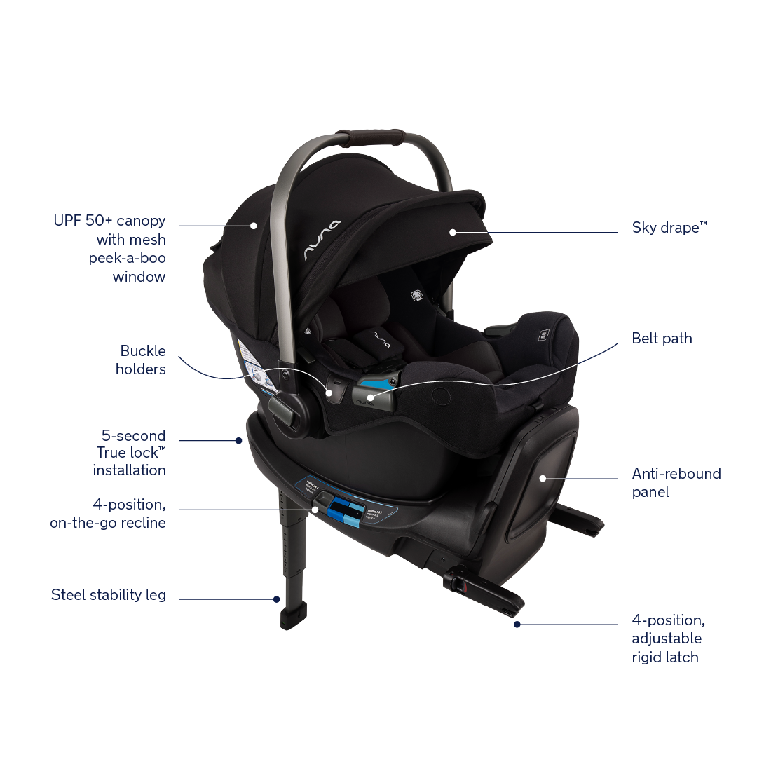 Asiento infantil para auto Nuna PIPA RX con base- Bambi Baby