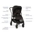 Nuna PIPA Urbn + Swiv™ Travel System - Bambi Baby