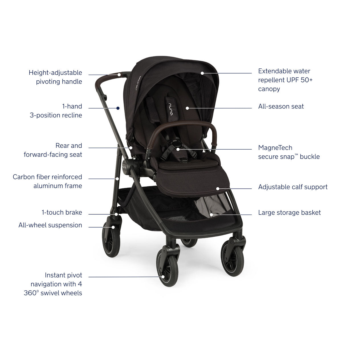 Sistema de viagens Nuna Pipa Urbn + Swiv™- Bambi Baby