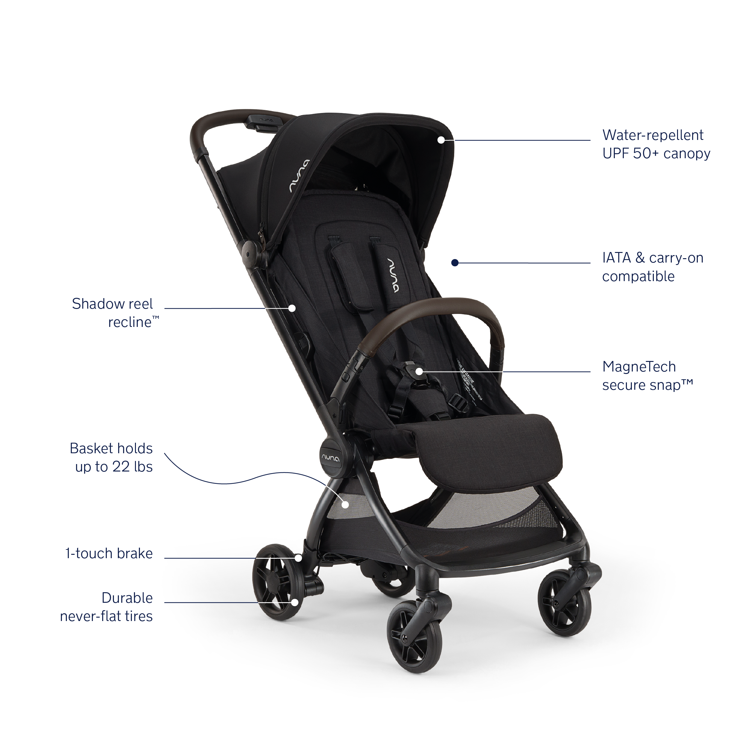 Nuna VIAA Cabn Stroller