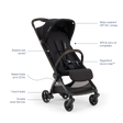 Nuna VIAA cabn Travel Stroller - Bambi Baby