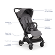 Nuna VIAA cabn Travel Stroller - Bambi Baby