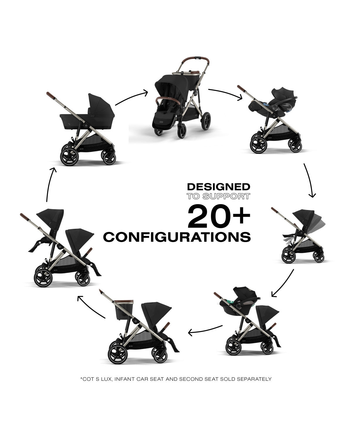 CYBEX Gazelle S Stroller- Bambi Baby