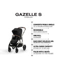 CYBEX Gazelle S Stroller - Bambi Baby