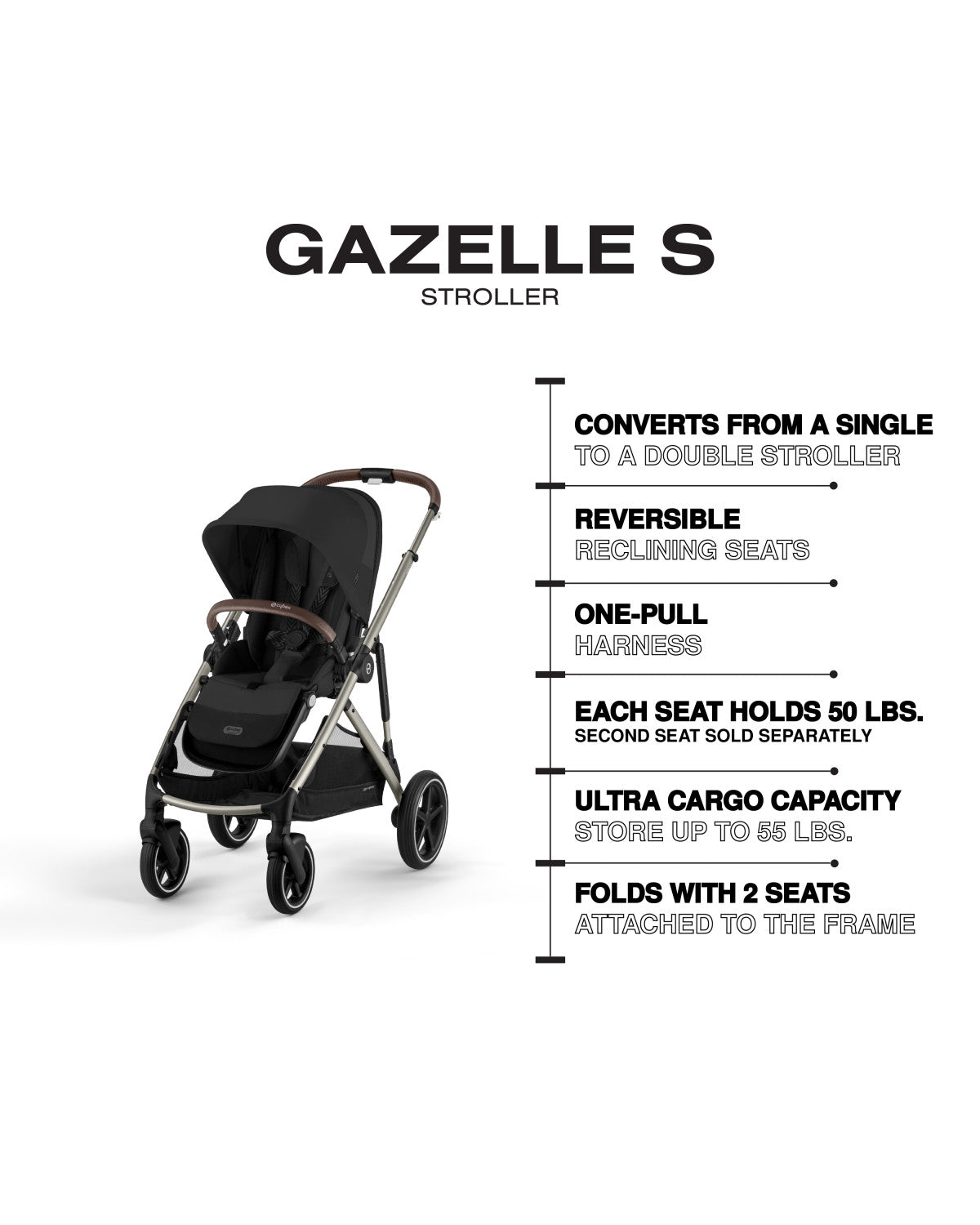 CYBEX Gazelle S Stroller- Bambi Baby