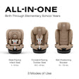 CYBEX Callisto G 360° Rotating All-in-One Convertible Car Seat - Bambi Baby