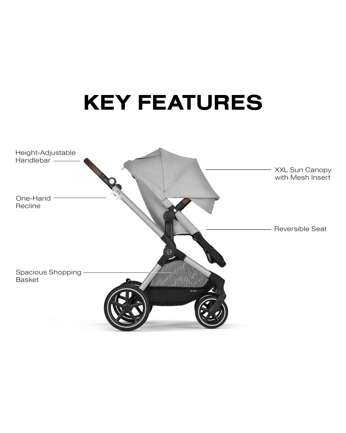 Cybex EOS Lux 2-in-1 Stroller- Bambi Baby