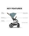 CYBEX Balios S Lux Stroller - Bambi Baby