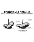CYBEX Balios S Lux + Cloud G Pro Travel System - Bambi Baby