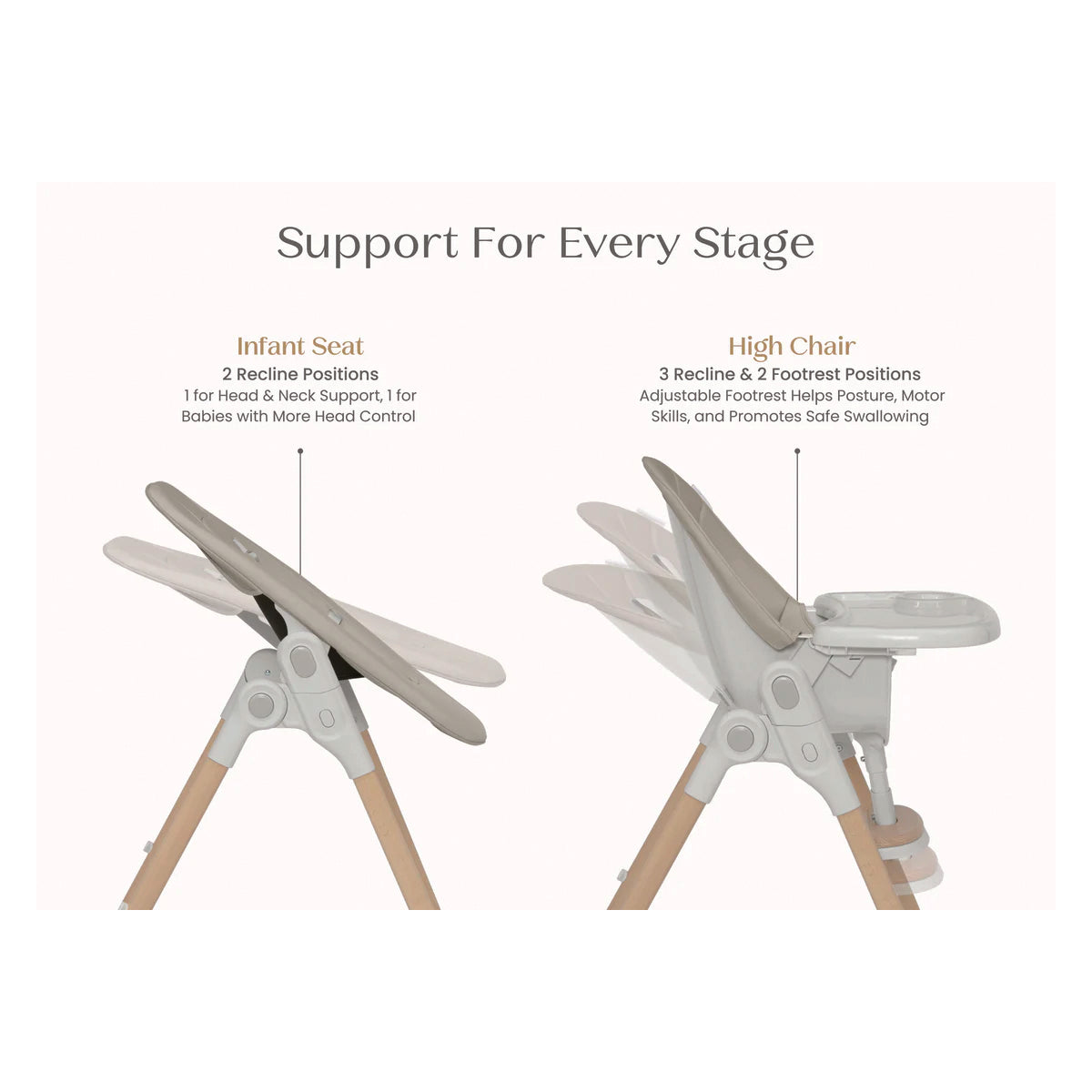 Delta Children Duet 2-In-1 High Chair And Infant Seat - Taupe (2421)- Bambi Baby